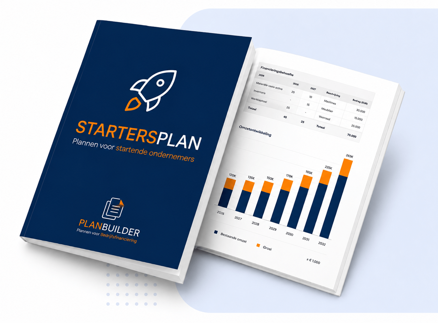 startersplan